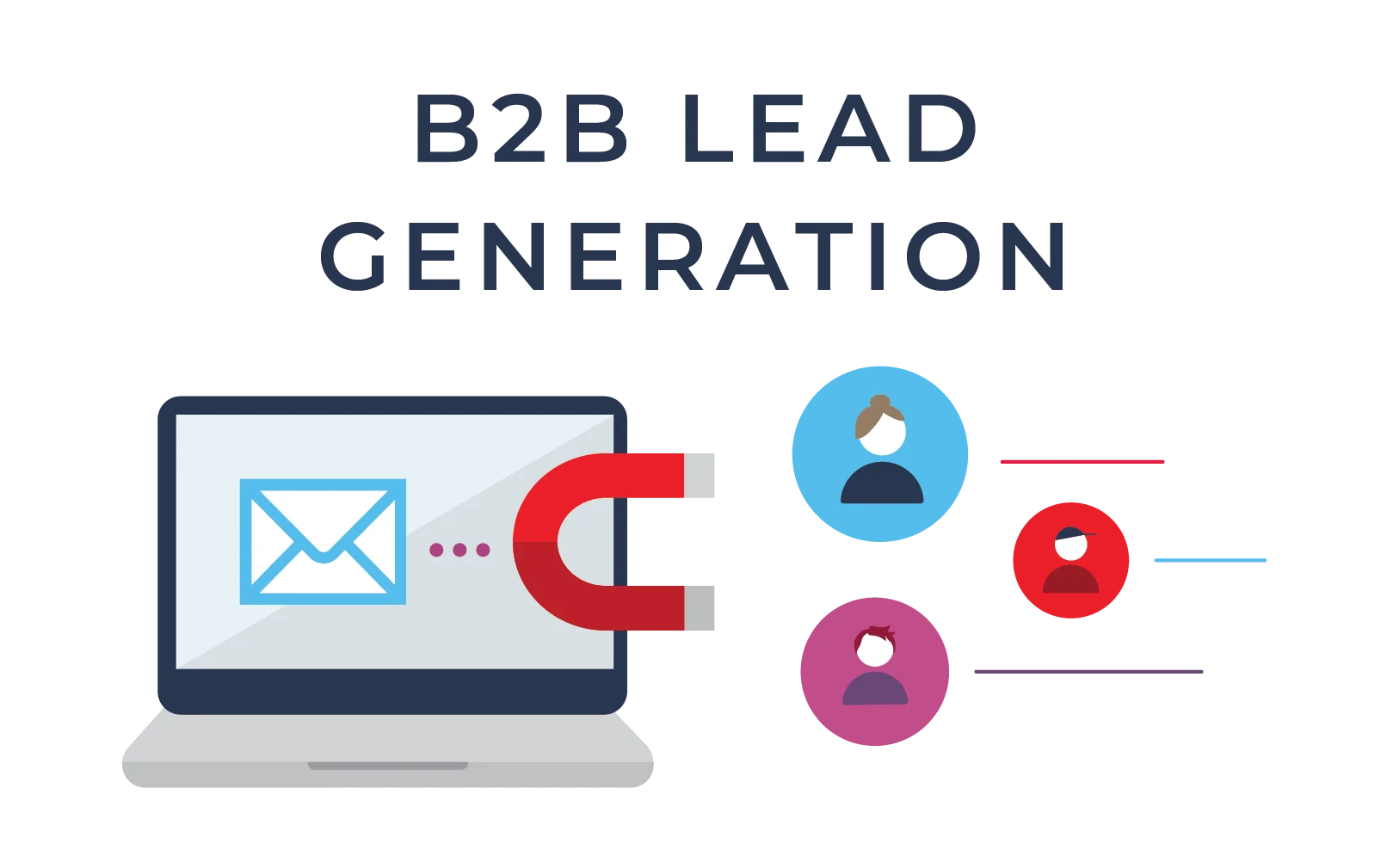 B2B Lead Generation - The Enterprise News