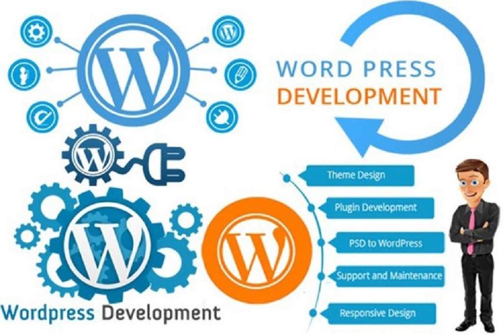 Custom wordpress website development services