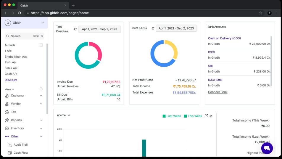 giddh dashboard within chrome br