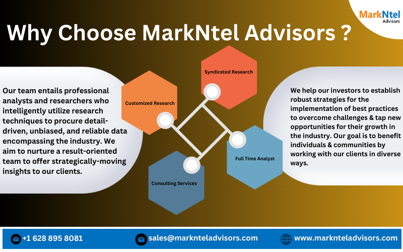 Saudi Arabia Oilfield Chemicals Market