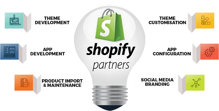 shopify web developers