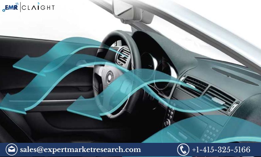 Automotive Cabin Air Quality Sensor Market